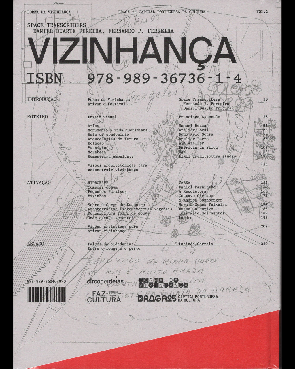 Forma da Vizinhança
